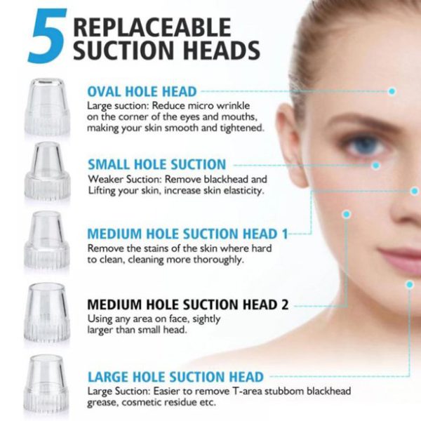 Facial Blackhead Remover - Dead Skin Acne Remover - Blackhead Sucking Machine