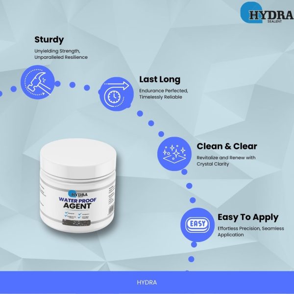 Hydra Waterproof Agent - Waterproofing Agent for Wall & Floor – With Brush